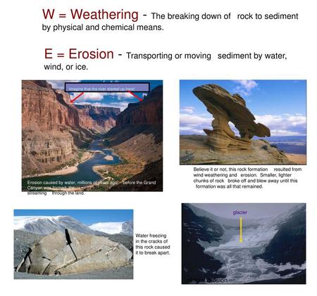 E = Erosion - Transporting or moving sediment by water, wind, or ice.