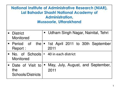 National Institute of Administrative Research (NIAR),
