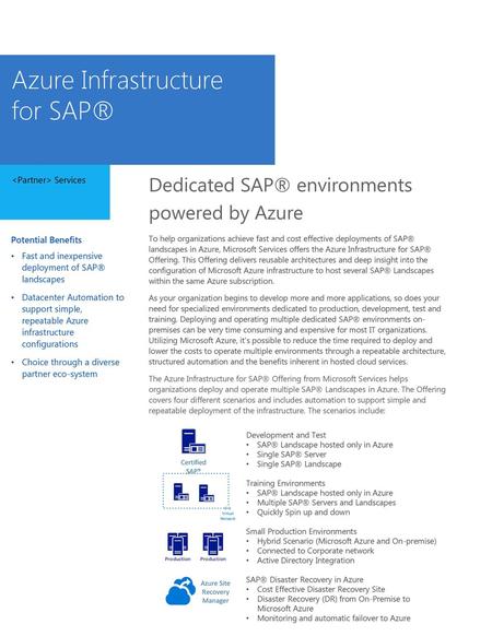Azure Infrastructure for SAP®