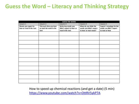 Guess the Word – Literacy and Thinking Strategy