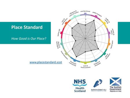 Place Standard How Good is Our Place? www.placestandard.scot.
