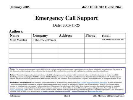Emergency Call Support