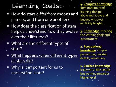 Learning Goals: 4. Complex Knowledge: demonstrations of learning that go aboveand above and beyond what was explicitly taught. 3. Knowledge: meeting.