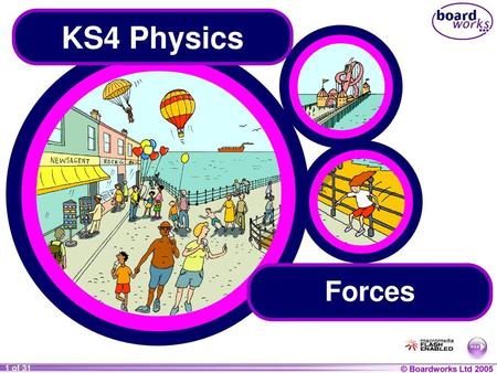 KS4 Physics Forces.