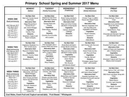 Primary School Spring and Summer 2017 Menu WEDNESDAY (Traditional)