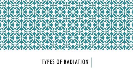 Types of Radiation.