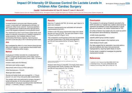 Impact Of Intensity Of Glucose Control On Lactate Levels In Children After Cardiac Surgery Fule BK1, Kanthimathinathan HK3 Gan CS1, Davies P2, Laker S1,