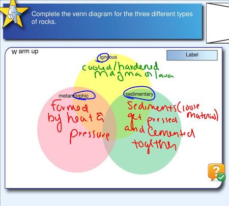 Complete the venn diagram for the three different types of rocks.