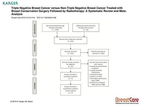 Triple Negative Breast Cancer versus Non-Triple Negative Breast Cancer Treated with Breast Conservation Surgery Followed by Radiotherapy: A Systematic.