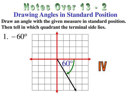 Drawing Angles in Standard Position