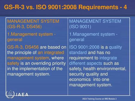 GS-R-3 vs. ISO 9001:2008 Requirements - 4