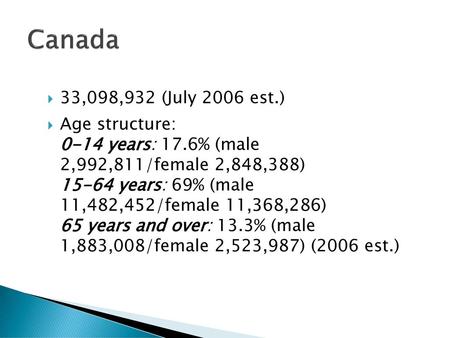 Canada 33,098,932 (July 2006 est.) Age structure: 0-14 years: 17.6% (male 2,992,811/female 2,848,388) 15-64 years: 69% (male 11,482,452/female.