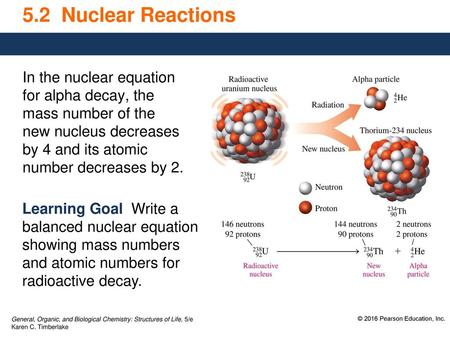 5.2 Nuclear Reactions In the nuclear equation for alpha decay, the mass number of the new nucleus decreases by 4 and its atomic number decreases.