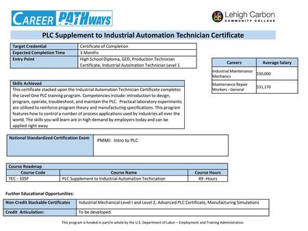 PLC Supplement to Industrial Automation Technician Certificate