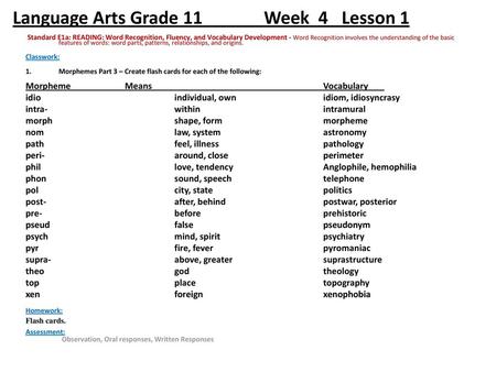 Language Arts Grade 11 Week 4 Lesson 1
