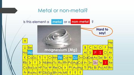 Metal or non-metal? iron (Fe) iodine (I) antimony (Sb) copper (Cu)