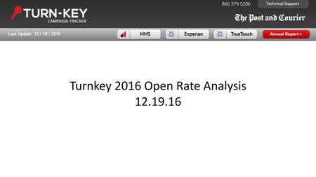 Turnkey 2016 Open Rate Analysis