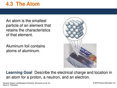 4.3 The Atom An atom is the smallest particle of an element that retains the characteristics of that element. Aluminum foil contains atoms of aluminum.