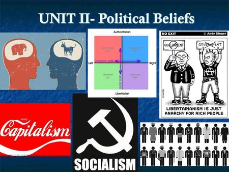 UNIT II- Political Beliefs