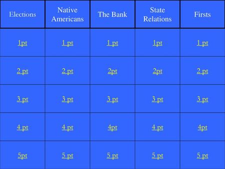 Elections Native Americans The Bank State Relations Firsts 1pt 1 pt