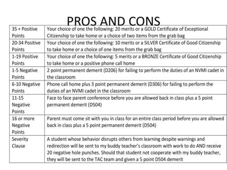 PROS AND CONS.