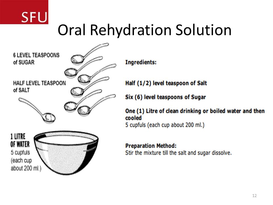 Oral Rehydration Solutions 60