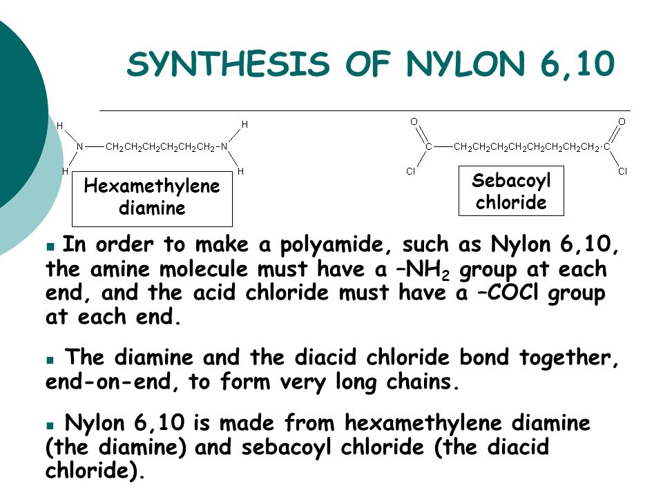 Synthesis Of Nylon In 23