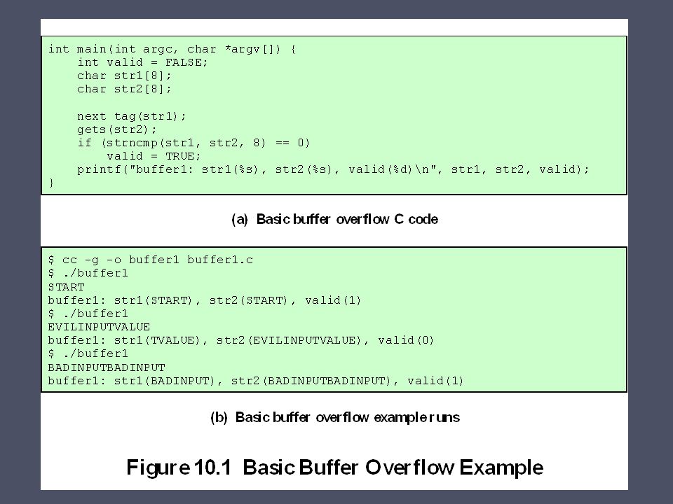 main error recursive call to appender buffer