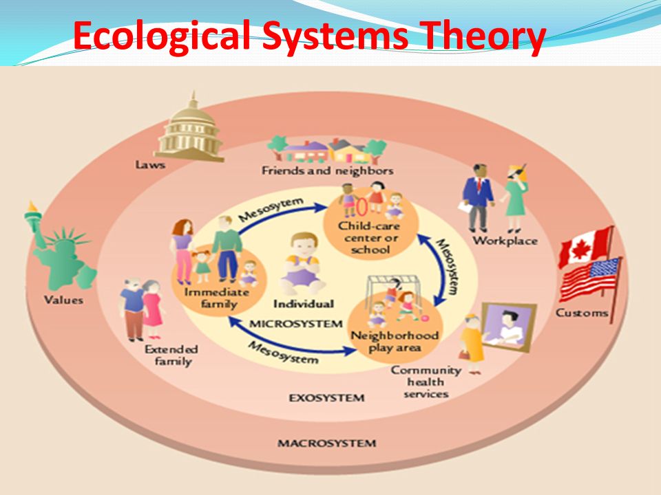 ebook Order Statistics: Theory