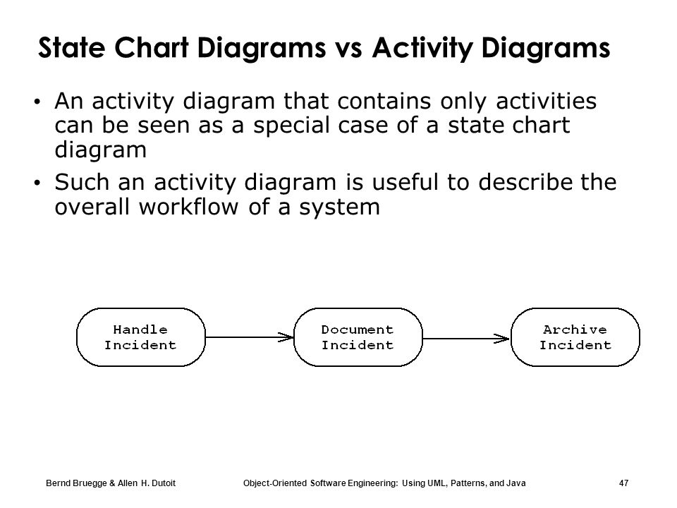 Difference Between Statechart And Activity Diagram In Uml