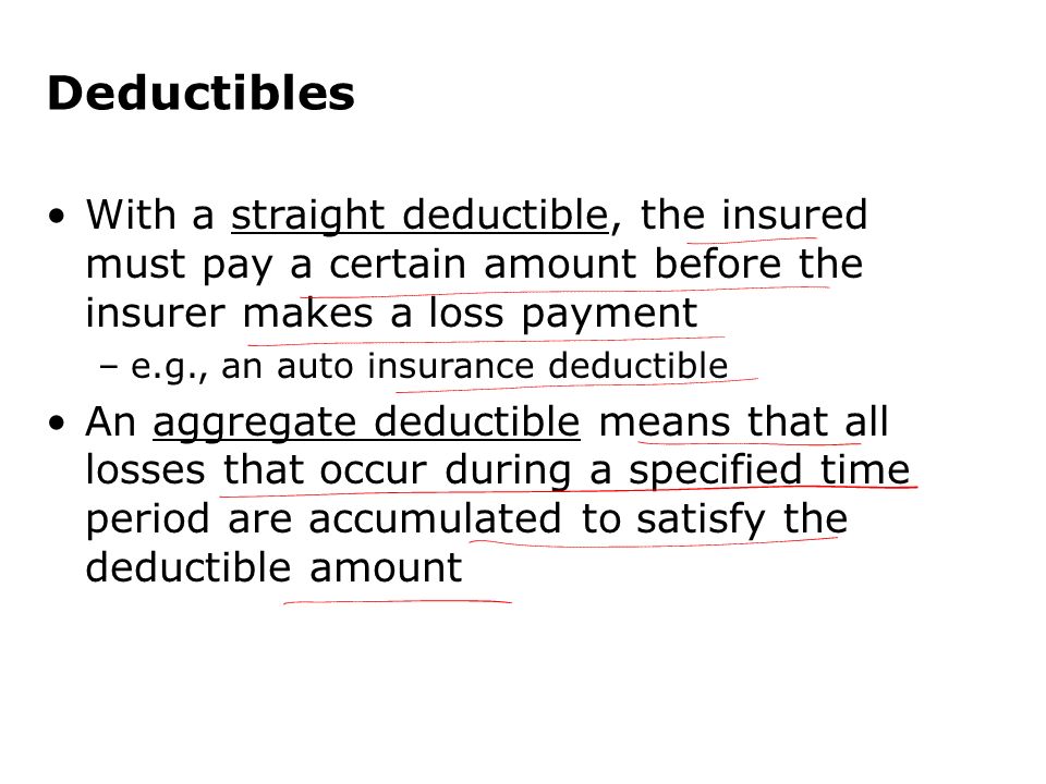 Decoding Doctor’s Office Deductibles | Blue Cross Blue ...