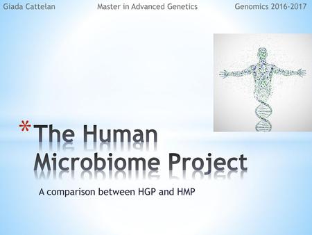 The Human Microbiome Project