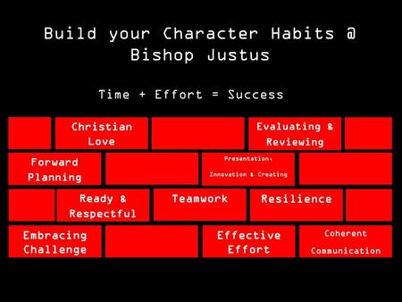 Build your Character Bishop Justus