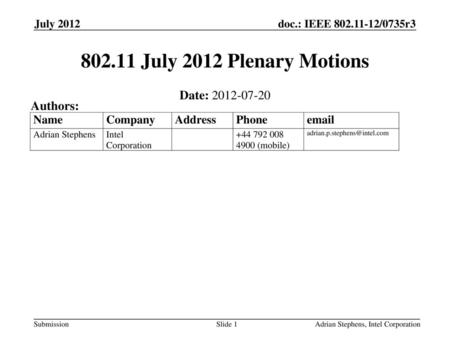 July 2012 Plenary Motions Date: Authors: July 2012