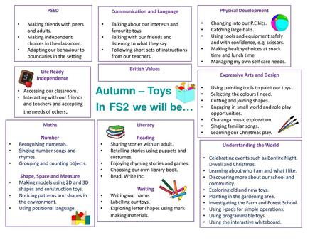 Autumn – Toys In FS2 we will be… PSED