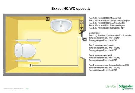 Exxact HC/WC oppsett: Pos 1. El-nr.: Minneenhet