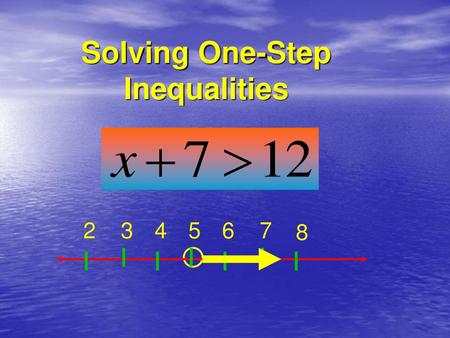 Solving One-Step Inequalities