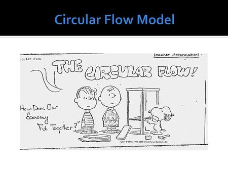 Circular Flow Model.