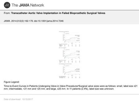 JAMA. 2014;312(2): doi: /jama Figure Legend: