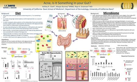 Acne, Is It Something In your Gut?