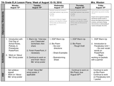 7th Grade ELA Lesson Plans: Week of August 15-19, 2016 Mrs. Wooton