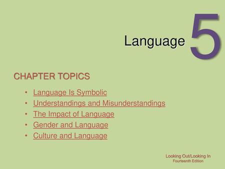 Language Chapter topics Language Is Symbolic