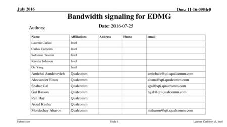 Bandwidth signaling for EDMG