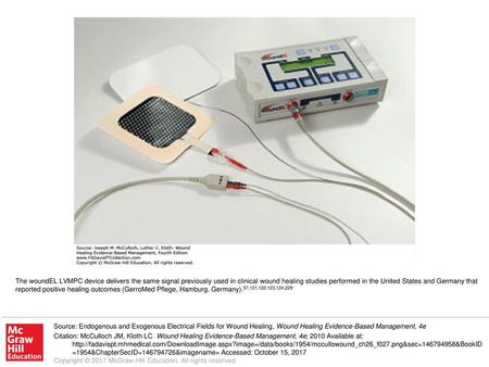 The woundEL LVMPC device delivers the same signal previously used in clinical wound healing studies performed in the United States and Germany that reported.