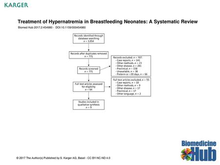 Treatment of Hypernatremia in Breastfeeding Neonates: A Systematic Review Biomed Hub 2017;2:454980 - DOI:10.1159/000454980 Fig. 1. PRISMA flow diagram.