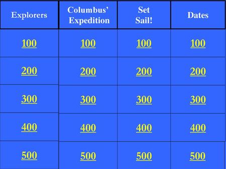 Explorers Columbus’ Expedition Set Sail! Dates 100 100 100 100 200 200