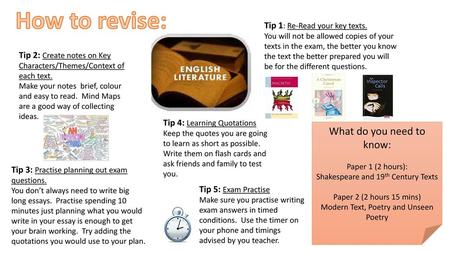 How to revise: What do you need to know: