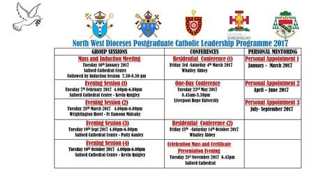 North West Dioceses Postgraduate Catholic Leadership Programme 2017