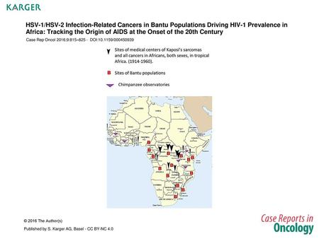 HSV-1/HSV-2 Infection-Related Cancers in Bantu Populations Driving HIV-1 Prevalence in Africa: Tracking the Origin of AIDS at the Onset of the 20th Century.