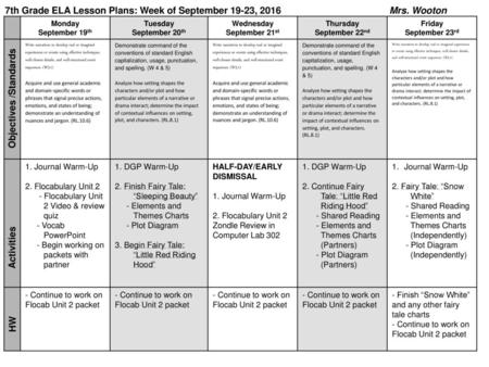 7th Grade ELA Lesson Plans: Week of September 19-23, 2016 Mrs. Wooton